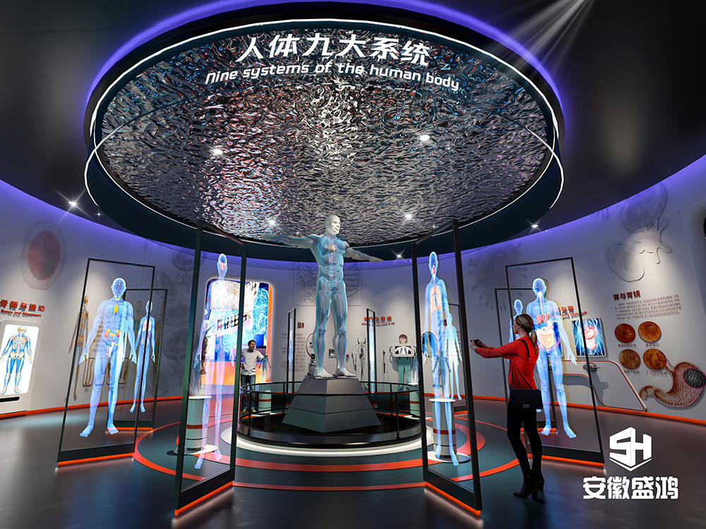 展品展项研发
